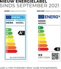 Vergelijking van oude en nieuwe energielabels. Het nieuwe label toont een G.
