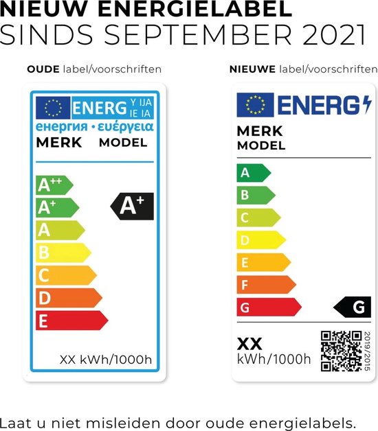 Vergelijking van oude en nieuwe energielabels. Het nieuwe label toont een G.
