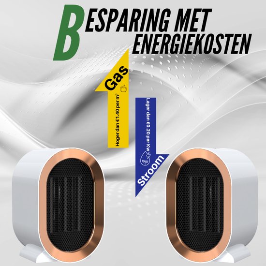 Eco Warmte® Premium Elektrische Verwarming - Elektrische Kachel - Ventilatorkachel - Keramische Kachel - Luxe Heater - 2 Standen - 800/1200 Watt - LED Indicatie - Wit