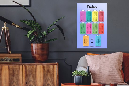 Stickers muraux - Film autocollant - Chambre d'enfant - Partager - Affiche - Garçons - Filles - Enfants - Enfants - 40x60 cm - Film adhésif - Stickers muraux Chambre d'enfant - Papier peint autocollant