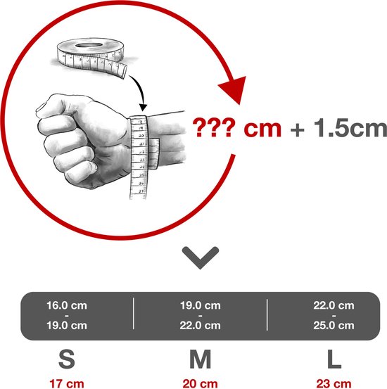 Illustratie van een hand met meetlint voor het opmeten van de pols, met maattabel S, M, L.