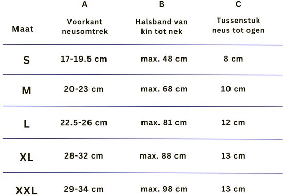 Beeztees Comfort Muilkorf - Hond - S - 13-16 cm