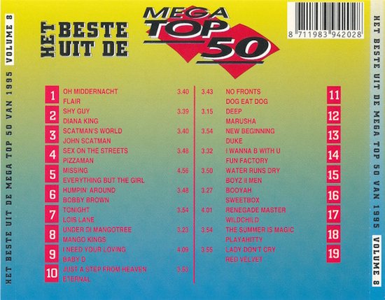 Het Beste uit de MEGA Hits Top 50 van 1995 Volume 8, various artists