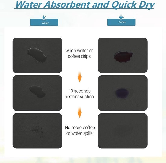 Afdruipmat servies, Afdruipmat voor koffiezetapparaat, sneldrogend, afdruipmat, servies, absorberende droogmat voor koffiezetapparaat Dish Drying Mat