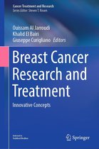 Cancer Treatment and Research 188 - Breast Cancer Research and Treatment