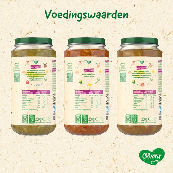 Olvarit Variatiemenu Babymaaltijd 18+ Maanden - 3 Smaken - 12 x 250g van Merkloos — afbeelding 5