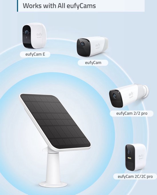 Eufy Zonnepaneel 2 PACK - Geschikt voor alle EufyCams - 2.6W - Bundelvoordeel van Eufy — afbeelding 4
