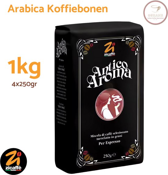 Koffiebonen vergelijken en goedkoop koffiebonen kopen