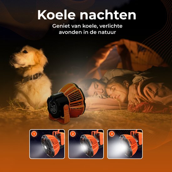 Ondervriendelijke ventilator, draagbare ventilator met riem, handlamp voor buiten, ideaal voor reizen, wandelen, werk