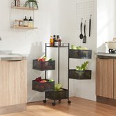 Bol.com Keukentrolley Sunndal met 5 manden 945x27x27 cm zwart aanbieding