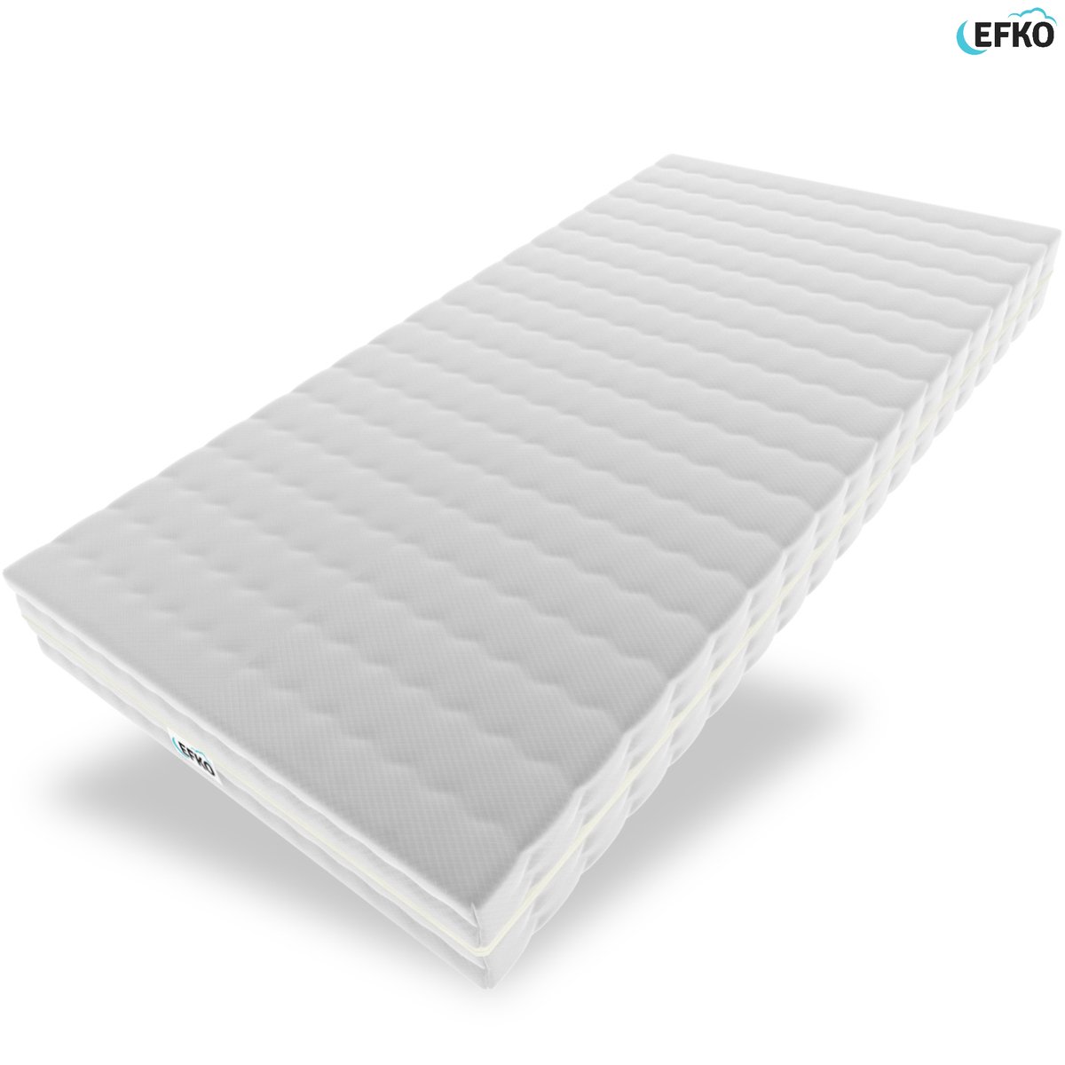 EFKO Traagschuim Pocketvering Matras 90 x 200 cm 24cm hoog - Luxe Matrashoes met rits - Wasbaar matrassen — afbeelding 7
