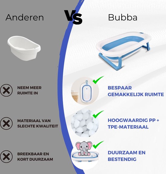 Badabulle Inklapbaar Baby Badje - Uiterst Compact - 35 L - Antislip Standaard - Afvoerdop & Temperatuurindicator - Handgreep voor Vervoer en Drogen