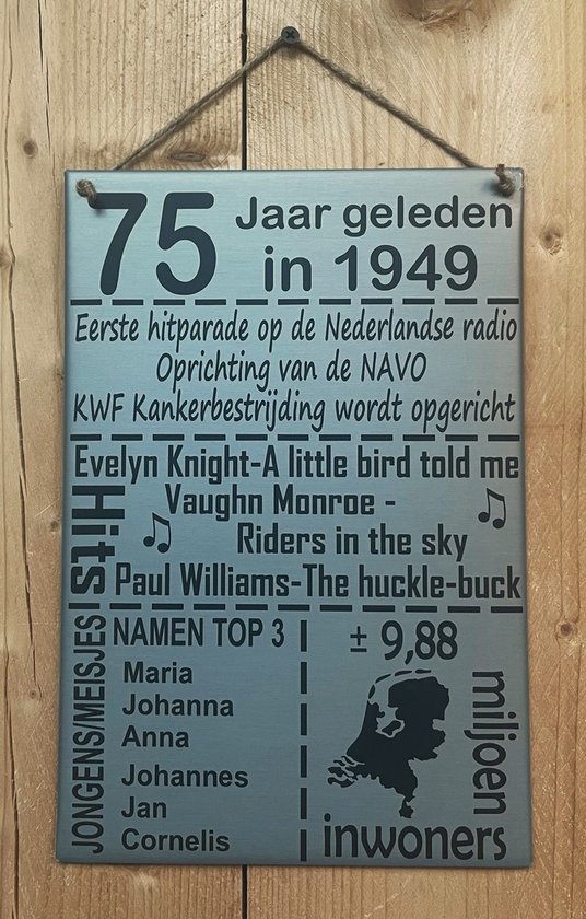 Zinken tekstbord 75 jaar geleden in 1949 - grijs - 20x30 cm. - verjaardag - jubileum