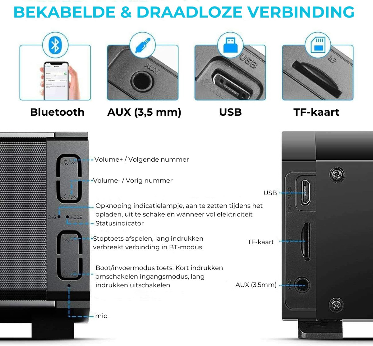 Soundbars DSP Soundbar met Subwoofer en Bluetooth - Zwart - afbeelding 2
