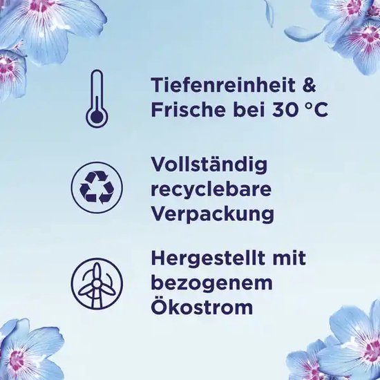 Lenor - Wasmiddel - 2 x20 Wasbeurten