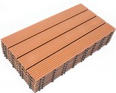 Terrastegels 60x30cm 30 stuks 5m² WPC Tegels Balkon Terras of Vlonder Snelle Montage Vlondertegel Tuintegels Terrasplanken Balkon vloer Kliktegels Buiten tegels Geelbruin