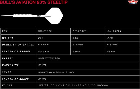 Bull's Aviation 90% - Dartpijlen van Bull's — afbeelding 5