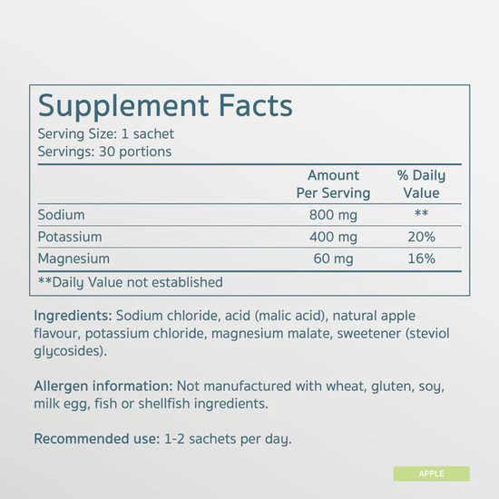 Supplement Facts met vermelding van natrium, kalium, magnesium per portie en ingrediënten.