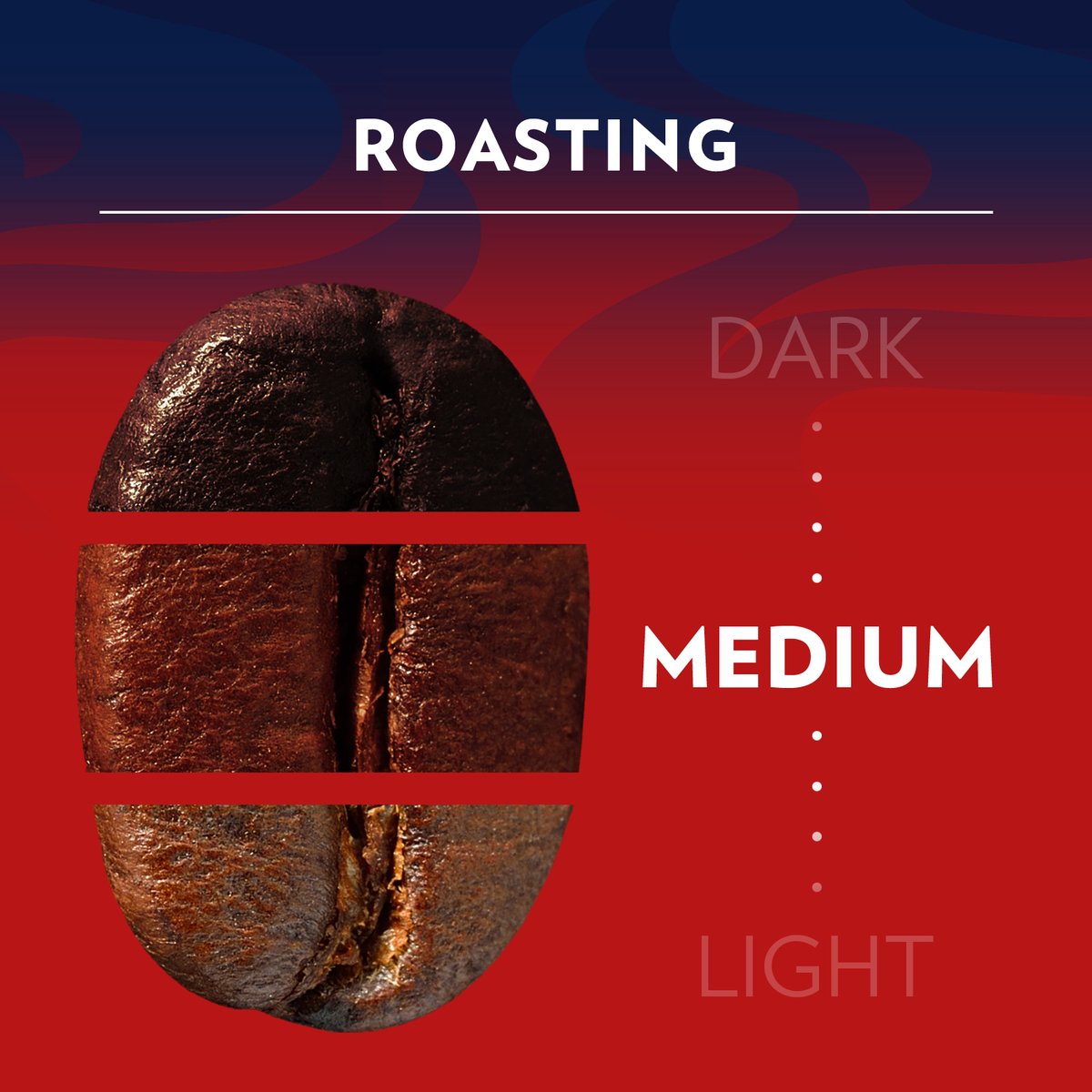 Lavazza Crema e Gusto - Premium Filterkoffie thumbnail 2