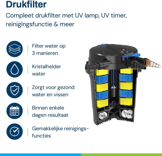 BluPressure Smart Control 10.000 - Drukfilter voor vijver - Inclusief 18W UV-c - Backwashfunctie - UV timer