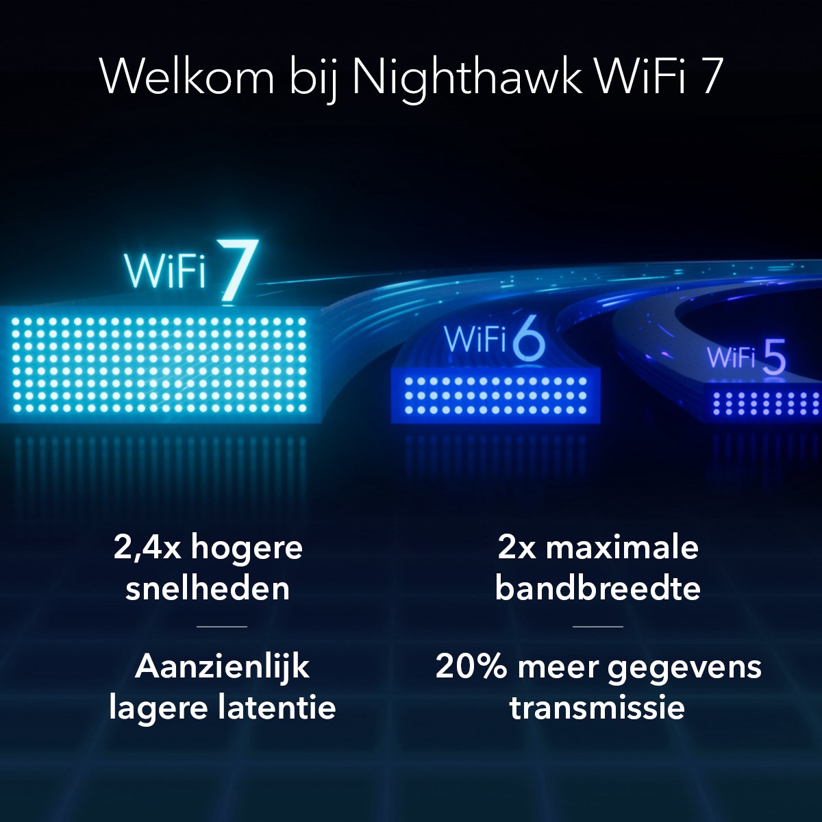 Netgear Nighthawk WiFi 7 router RS200 thumbnail 3