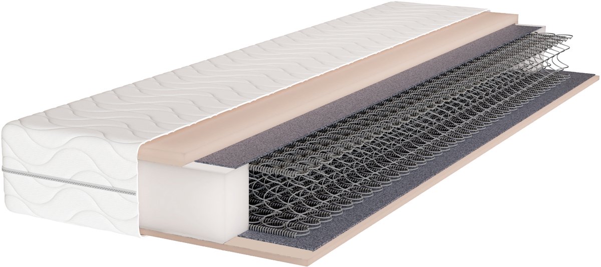 Matras Stevige en Ademende met Duurzame Bonnell-Vering 180x200cm