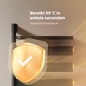Gouden schild met vinkje naast verwarmde handdoekradiator. Bereikt 55°C in seconden, voorkomt bacteriegroei.