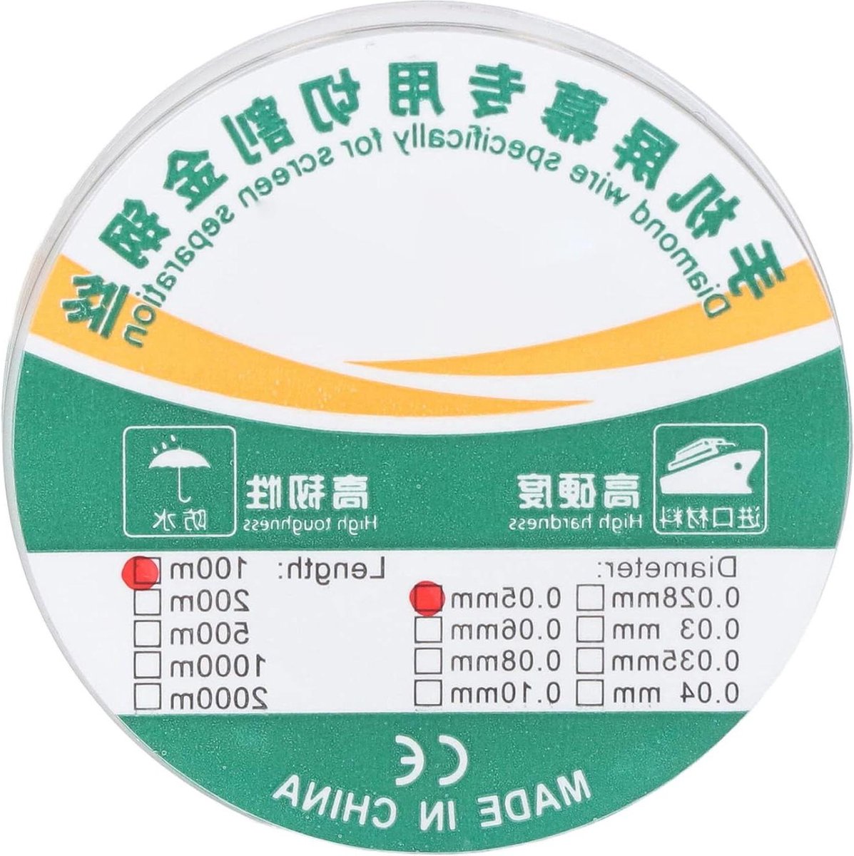 product
