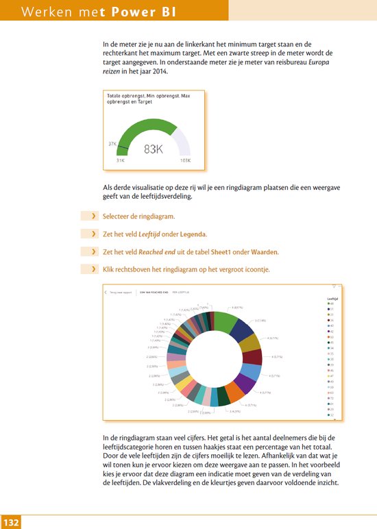 Werken met PowerBI - Business Intelligence