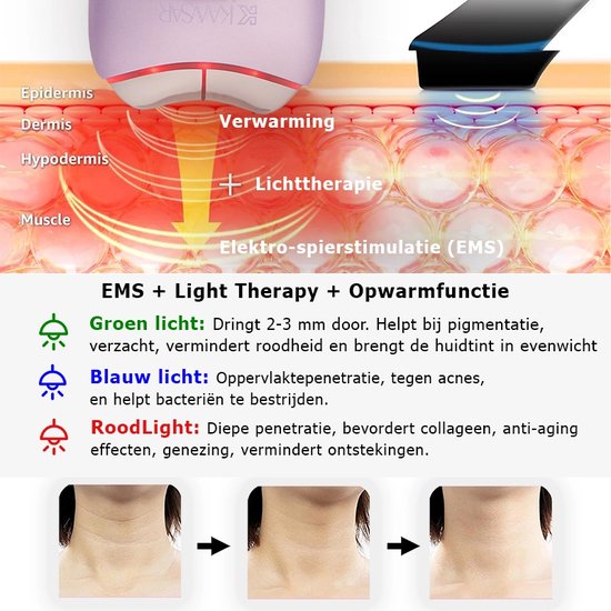 Premium EMS Gua Sha Gezichtsmassage & Beauty Apparaat met Lichttherapie - Depuff, Verjong & Contour - Blauw, Groen & Red Light Therapy - Huidverjonging, Facelift & Anti-Rimpel - LED Masker - Gezichtsroller - Skincare - Voor Alle Huidtypes