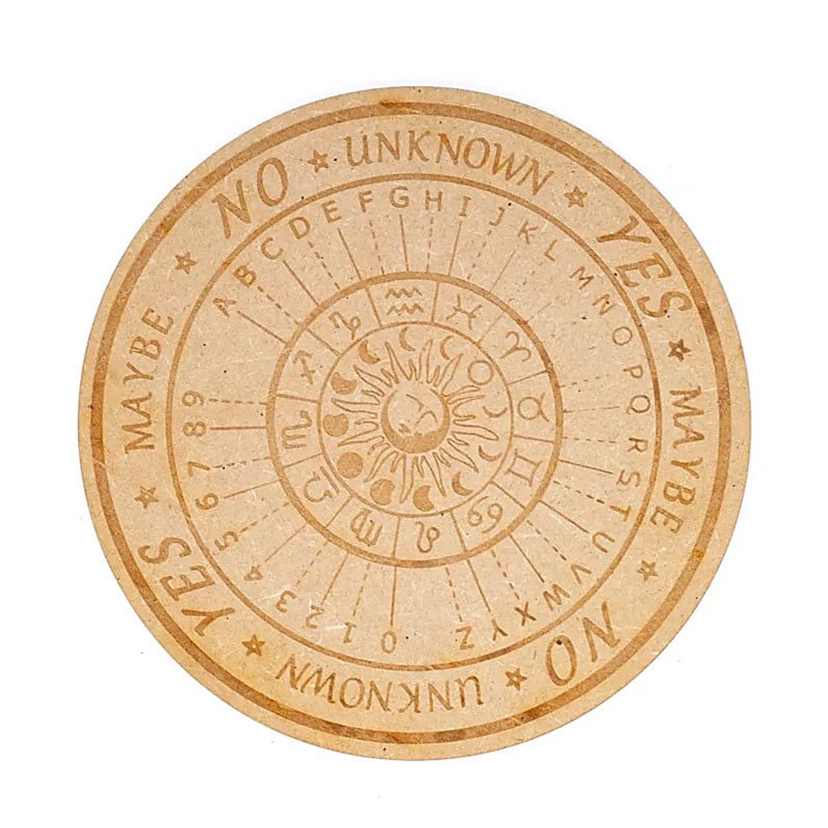 Pendelbord astrologie gegraveerd