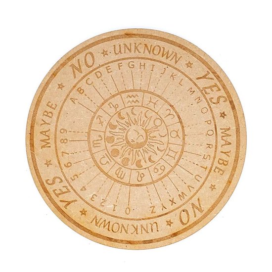 Planche pendule astrologie gravée