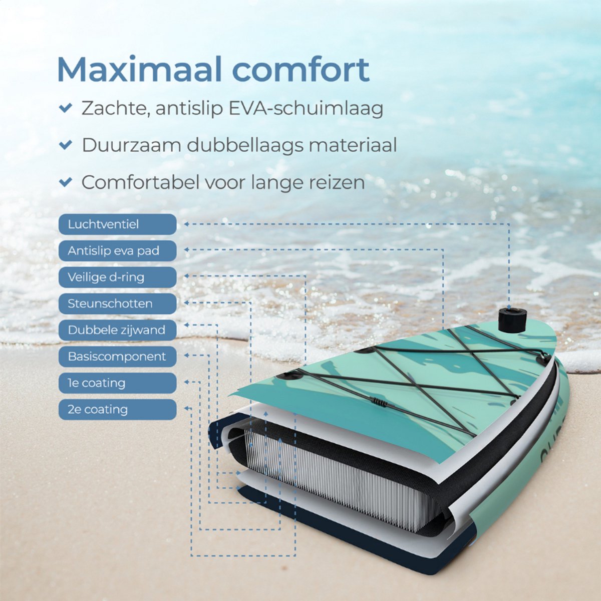 Supper Sup Board XL - Max. 220KG - Opblaasbaar – Zitje – Verstelbare Peddel – Waterdicht Telefoonhoesje – Pomp – Vin – Leash – Draagtas – Touring 381 x 81 cm - Turqoise – foto 5