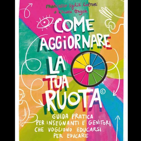 Come aggiornare la tua ruota - cover
