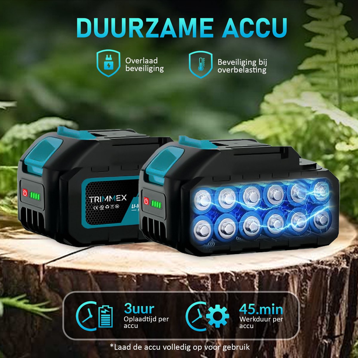 Trimmex® Mini kettingzaag Inclusief 2 Led-Accu's - 2X 4000mAh - Elektrisch Handkettingzaag - Snoeizaag - Takkenzaag - Handzaag - Boomzaag - Automatische Kettingsmering - Brushless – foto 8