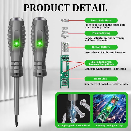 Tournevis Magnétique Puissant à Couple élevé 2 En 1,4