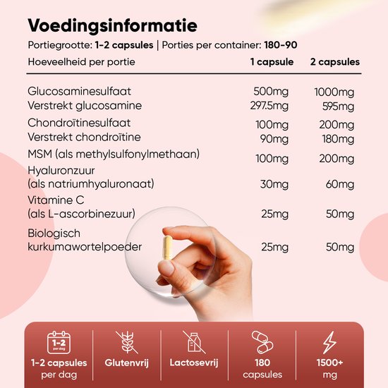 Tabel met voedingsinformatie voor Glucosamine, Chondroïtine & MSM. Bevat een afbeelding van een hand die een capsule vasthoudt.