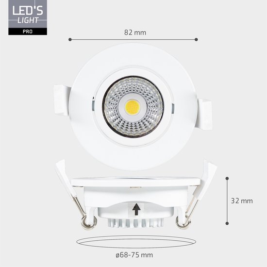 Technische tekening van witte inbouwspot. Diameter 68-75 mm, hoogte 32 mm, breedte 82 mm.