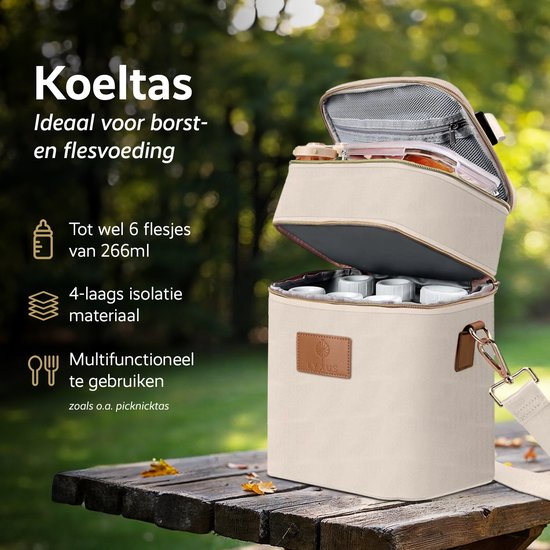 Lyxus® Koeltas - Kolftas voor Borstvoeding, Moedermelk, Baby en Lunch - Kolf - Moedermelk - Praktisch en Stijlvol - Lunchtas - Lunch Tas - Volwassenen - Dames - Heren - Koelrugzak van Lyxus — afbeelding 2