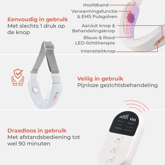 Wit kaaklijnapparaat met grijze band, toont bedieningsknoppen, LED-lichten, afstandsbediening en gebruiksgemak.