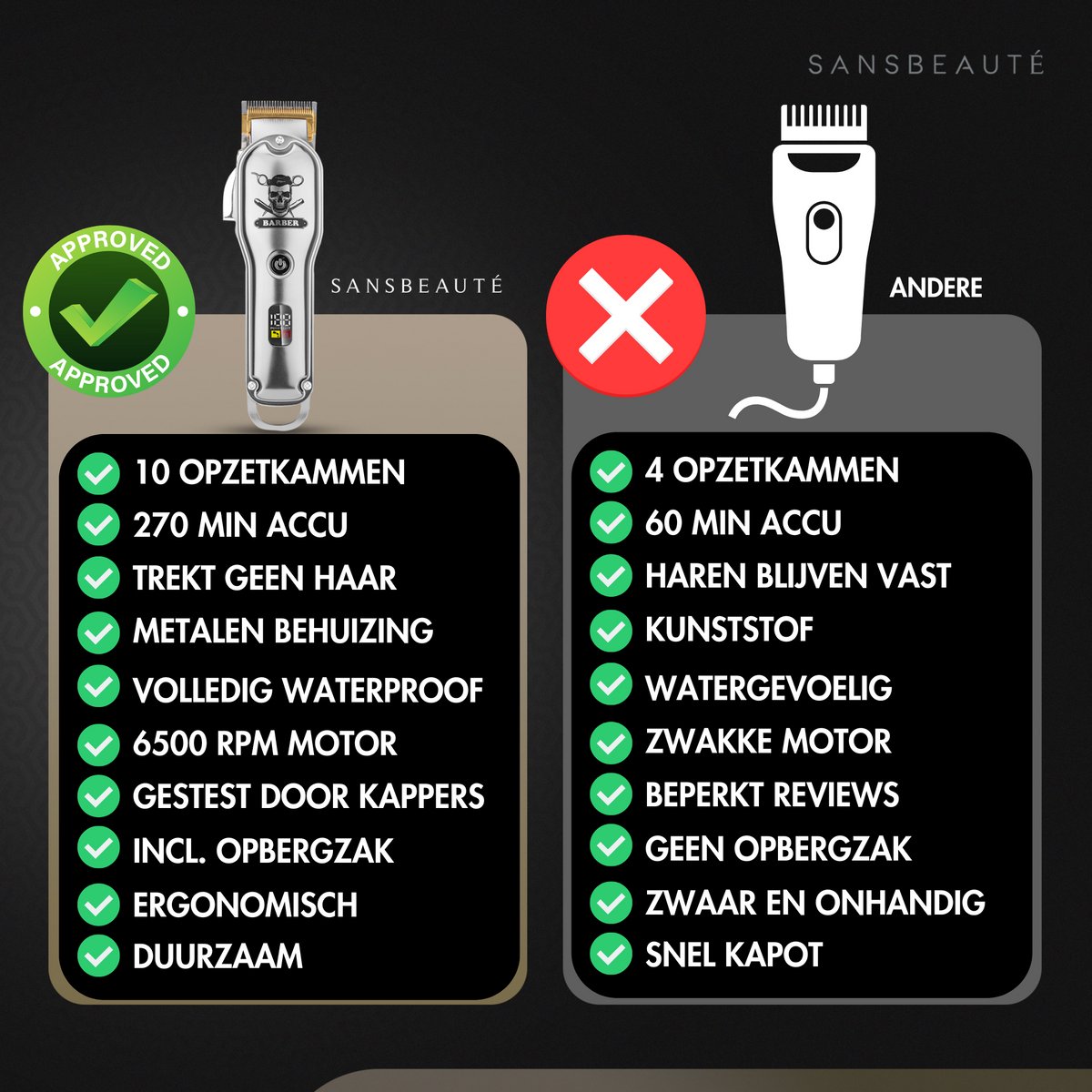 Sansbeauté Professionele Draadloze Tondeuse thumbnail 4