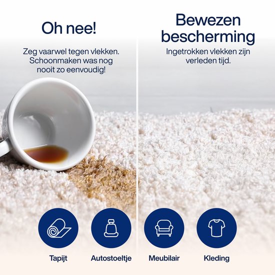 Links: Koffie morst op een witte vloerbedekking. Rechts: Dezelfde vloerbedekking, schoon. Iconen: Tapijt, Autostoeltje, Meubilair, Kleding.