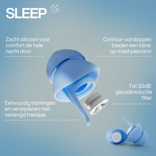 EarPeace Oordopjes Slapen - 6x Slaap Oordopjes geschikt voor Zijslapers - Anti-Snurk Sleep Plugs - Herbruikbare Siliconen Slaapoordoppen - Oordoppen voor gehoorbescherming tot 30dB - Slaapdoppen - Small