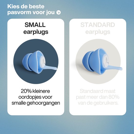 EarPeace Oordopjes Slapen - 6x Slaap Oordopjes geschikt voor Zijslapers - Anti-Snurk Sleep Plugs - Herbruikbare Siliconen Slaapoordoppen - Oordoppen voor gehoorbescherming tot 30dB - Slaapdoppen - Small