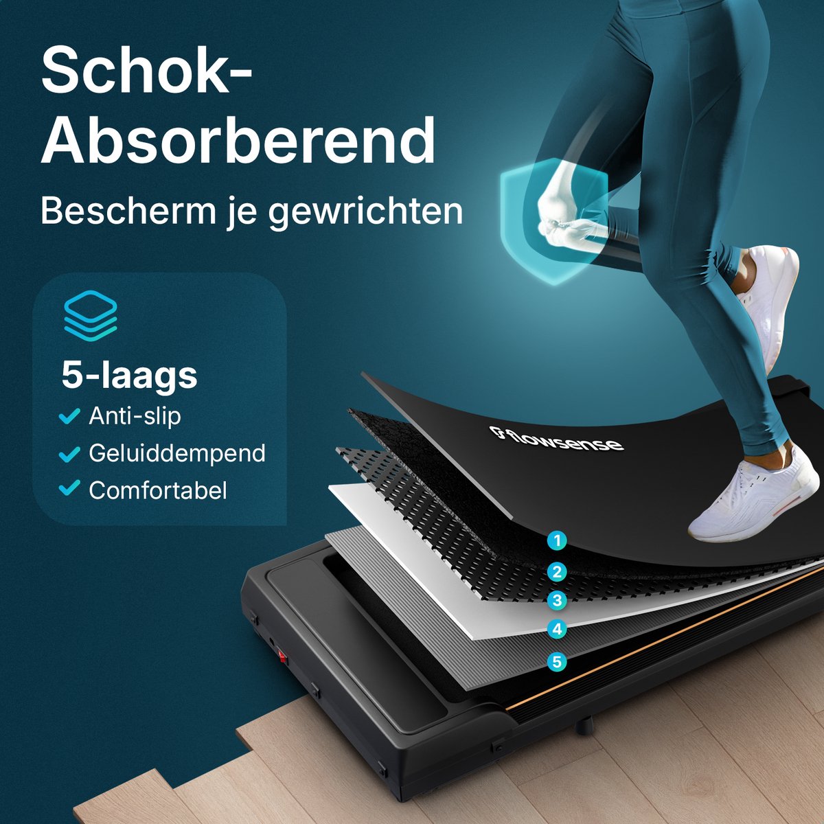 Afbeelding 2 van Flowsense Loopband (1-6 km/u) Walking Pad - Wandelband - Loopbanden voor Thuis - Treadmill - Loopband Elektrisch - Loopband Fitness