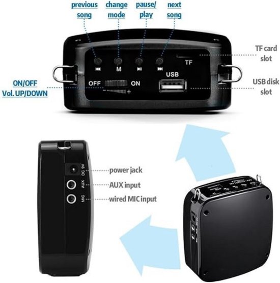 Philips PSM6300 draadloze dicteerheadset oplaadstation | AVT