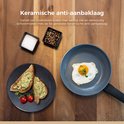 Een gebakken ei en avocado toast in een pan, met kruiden.