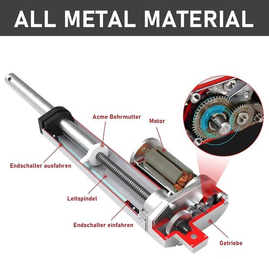 12V 8 Atuador Linear de 1 Polegada, - China Actuador linear, movimento linear