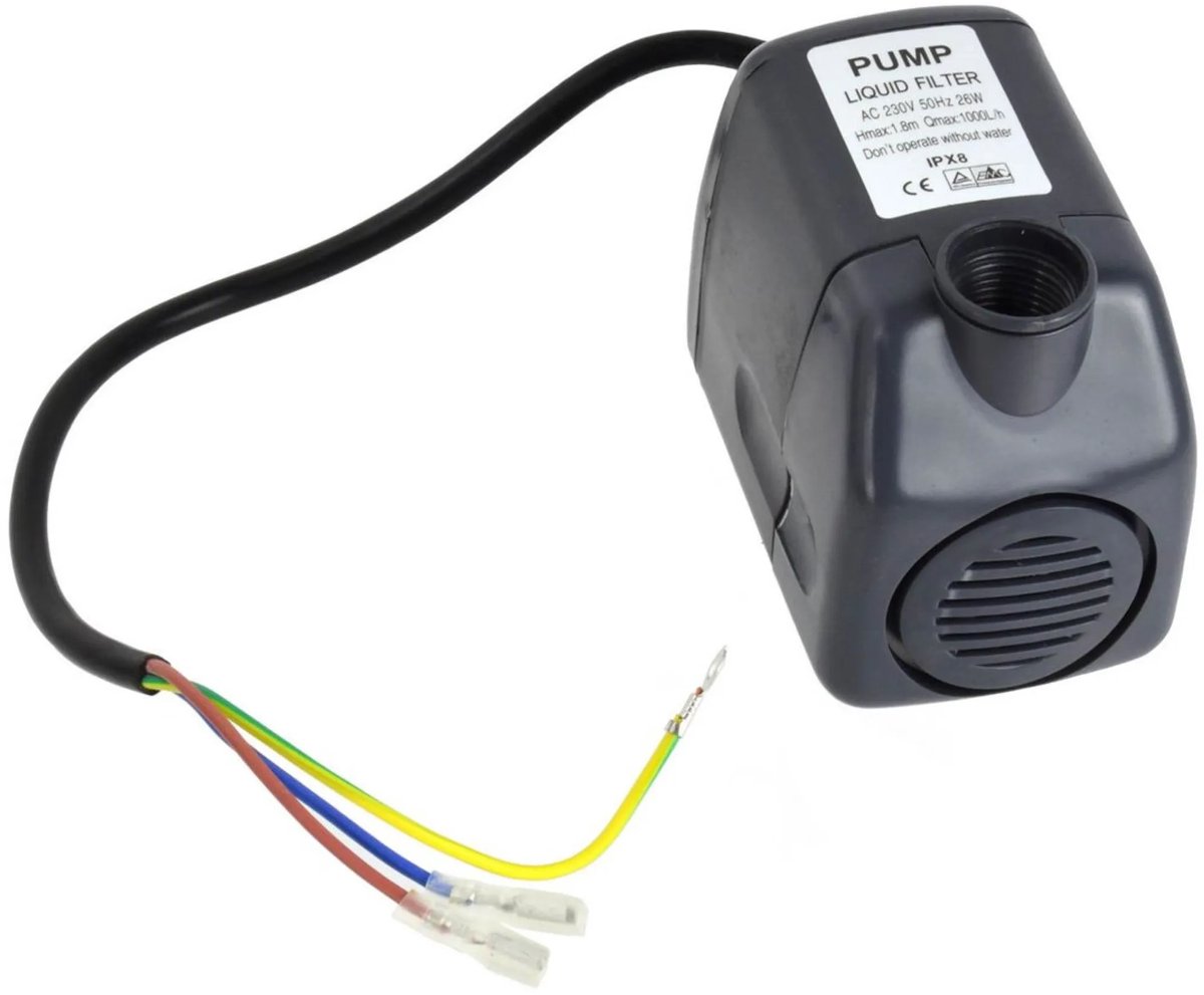 GEKO Pomp voor onderdelenreiniger - 80L - hoge doorstroom - IPX8 beveiliging