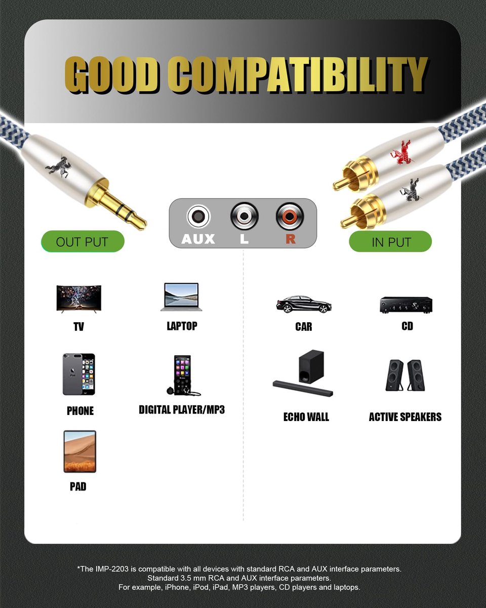 Impeto High End audiophile RCA-kabel, 6N OFC 2 x 2 RCA-stekker, compatibel met CD, versterker, decoder - 1 m